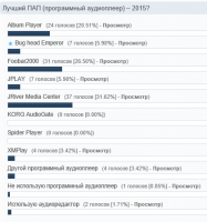 Лучший ПАП - 2015.png