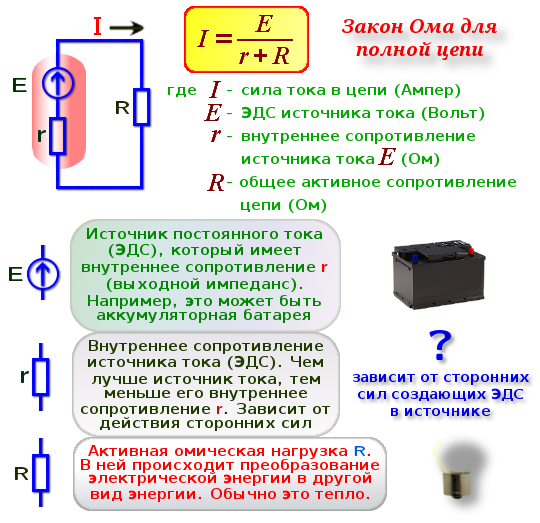 Полная мощность батареи. Электрическая схема закон Ома. Закон Ома для участка цепи переменного тока формула. Закон Ома для полной цепи формула и схема. Закон Ома для переменного тока схема.