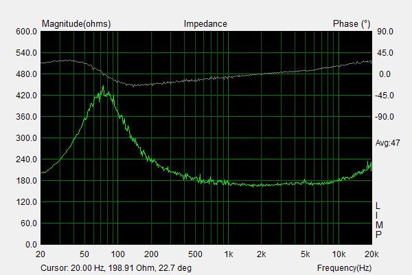 570072463_HD58Ximpedance.png.4e9efd99c73cb7efd157a5a85c3d9b5b.png
