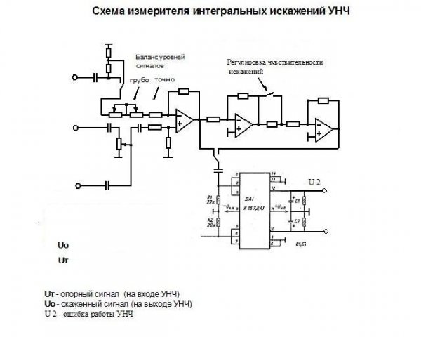 Схема изм. интегральных искажений 2.jpg