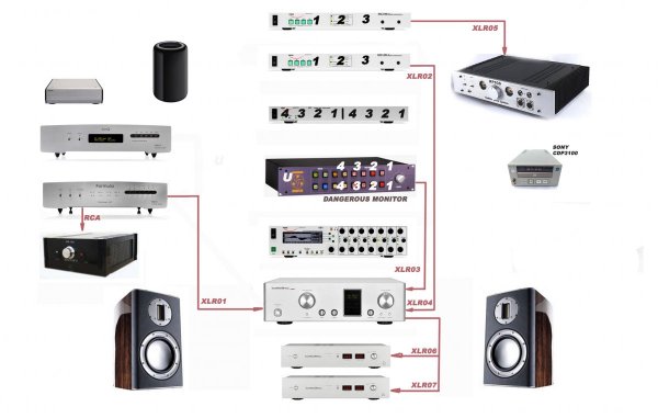 Квартира Сейчас DM + c-900 Analog.jpg