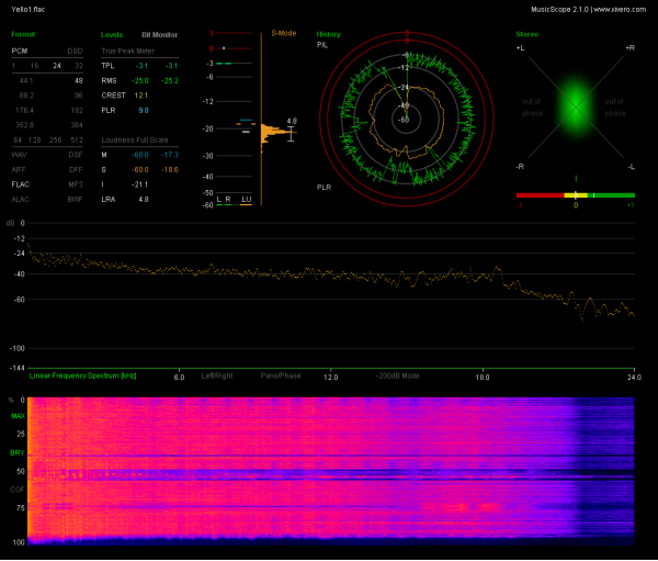 Yello1.flac_report.thumb.png.5489e9d3706c4b6b3d36831b359599bd.png