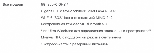 Снимок экрана 2022-02-10 в 18.04.57.png
