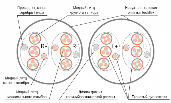 Схема628.png