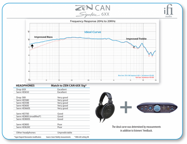 ZEN_CAN_Sig_6xx_curve.thumb.PNG.f67e9855095b0a76e3990dae41afdb32.PNG