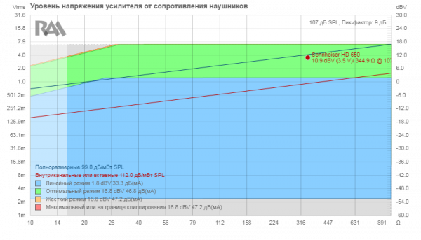 1010849722_iFiZENCANSignature6XXsingle-hd650.thumb.png.dc16db50a3c9ca52243ebc88d8bf2269.png