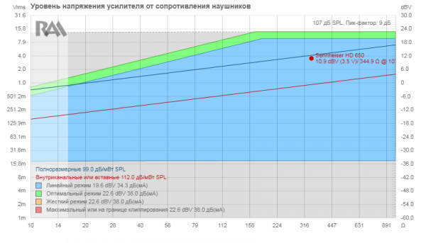 1190625124_iFiZENCANSignature6XXbalance-hd650.thumb.png.5ae1c37e994eca69e87ca0ff8354f2b1.png