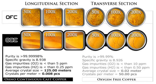 OCCvsETP001.png