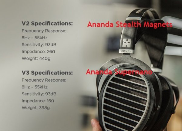 Ananda_V2-V3_specs.jpg
