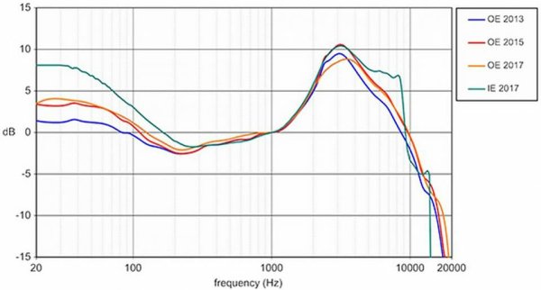 Different-Harman-Targets-1196346604.thumb.jpg.e7cc64c959fd778204908379cb125268.jpg