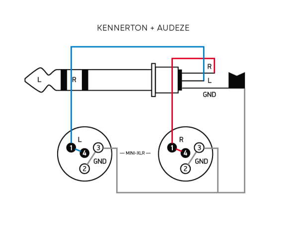 распиновка Kennerton + Audeze.png