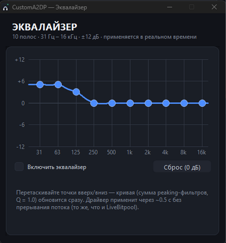 CA2dpEq2.png